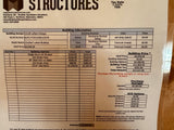 SOLD  12x28 Lofted Cottage Cabin - Columbus Nebraska | NE Sheds